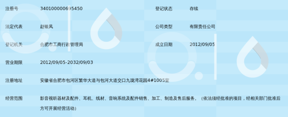 合肥纳格商贸 深耕视听配件领域的专业力量